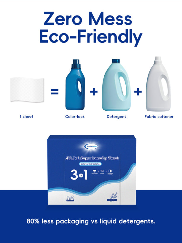 Ecofresheet 3-in-1 Laundry Sheets | 13-Count Pack