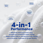 Ecofresheet Dryer Sheets | Soften, Freshen & Reduce Static