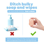 Ecofresheet Hand Cleansing Sheets | Instant Foaming Soap