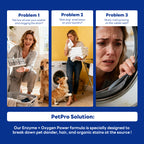 Ecofresheet Washing Machine Cleaner for Pet Owners | Effervescent Tablets