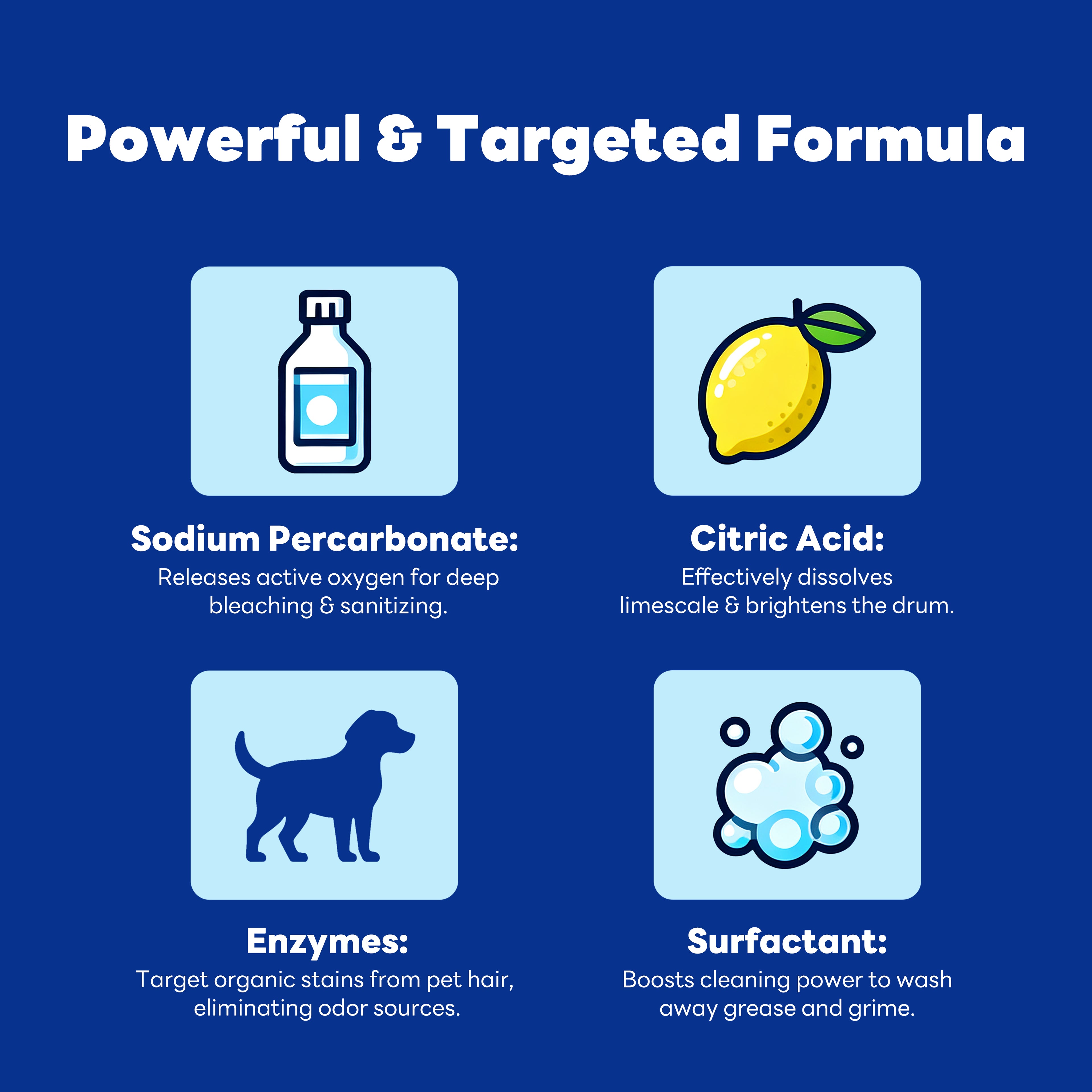 Ecofresheet Washing Machine Cleaner for Pet Owners | Effervescent Tablets